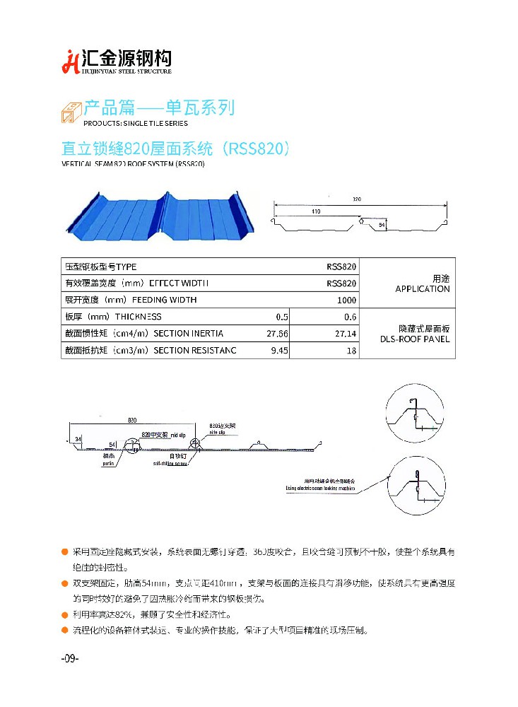 單瓦系列