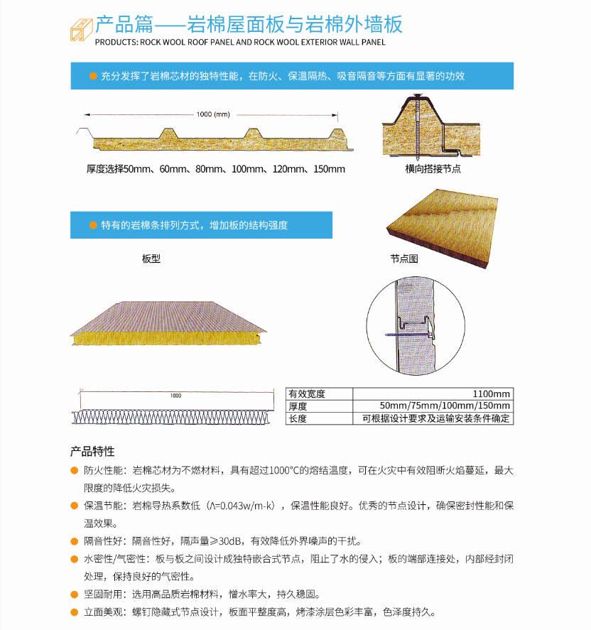 巖棉屋面板和巖棉外墻板